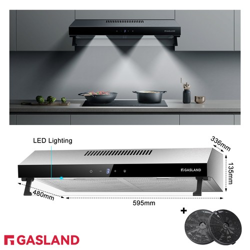 Gasland visor cooker - visor,